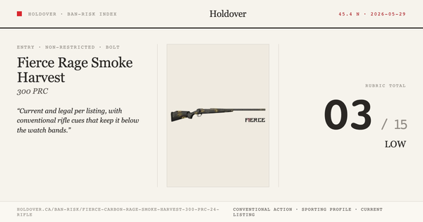 Fierce Carbon Rage Smoke Harvest 300 PRC 24'' Rifle Ban-Risk score card