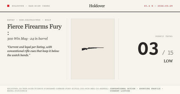 Fierce Firearms Carbon Fury Rifle: 300 WIN MAG, 24" Barrel, Model Fcf300win Ban-Risk score card