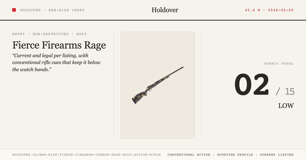 Fierce Firearms Carbon Rage Bolt-Action Rifle Ban-Risk score card