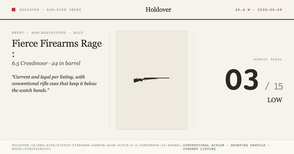 Fierce Firearms Carbon Rage Rifle: 6.5 Creedmoor, 24" Barrel, Model Fcrg65cm24tc Ban-Risk score card