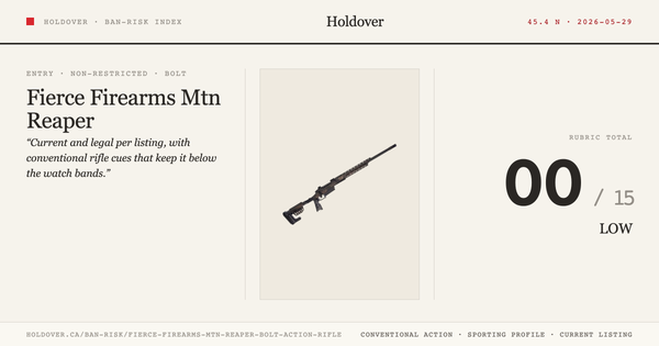 Fierce Firearms Mtn Reaper Bolt-Action Rifle Ban-Risk score card