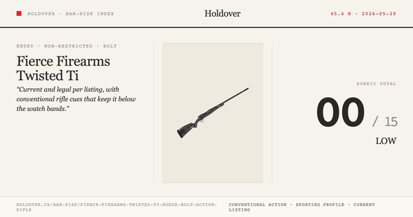Fierce Firearms Twisted Ti Rogue Bolt-Action Rifle Ban-Risk score card