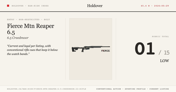Fierce Mtn Reaper 6.5 Creedmoor 22'' Rifle Ban-Risk score card