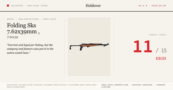 Folding Chinese Sks Rifle 7.62x39mm Semi-Auto, May Have Scratches Ban-Risk score card