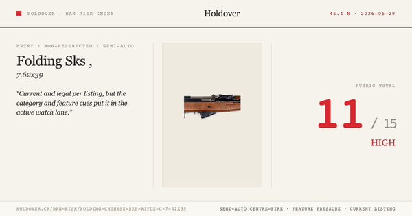 Folding Chinese Sks Rifle C.7.62x39, Ban-Risk score card