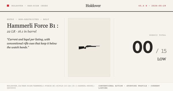 Hammerli Force B1 Rifle: 22 LR, 16.1" Barrel, Model 5800000 Ban-Risk score card