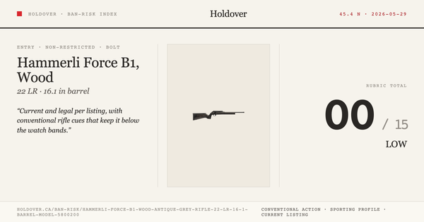 Hammerli Force B1, Wood Antique Grey Rifle: 22 LR, 16.1" Barrel, Model 5800200 Ban-Risk score card