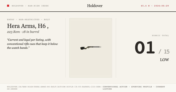 Hera Arms, H6 Bolt Action Rifle, 18.00" Barrel, 223 REM, Od Green