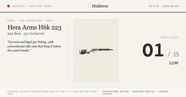 Hera Arms H6k 223 REM 13.7″ Bolt Action Rifle – Sand