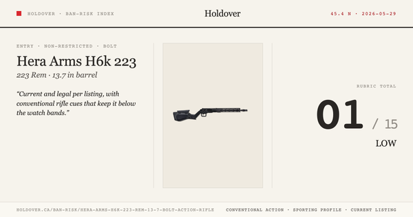 Hera Arms H6k 223 REM 13.7″ Bolt Action Rifle