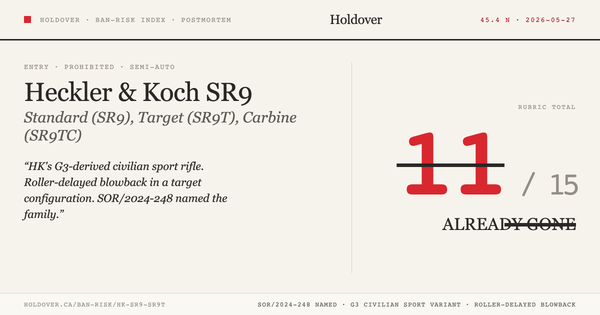 Heckler & Koch SR9 / SR9T / SR9TC Ban-Risk score card