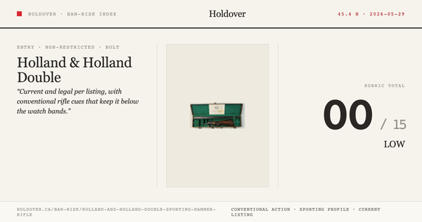 Holland & Holland Double Sporting Hammer Rifle