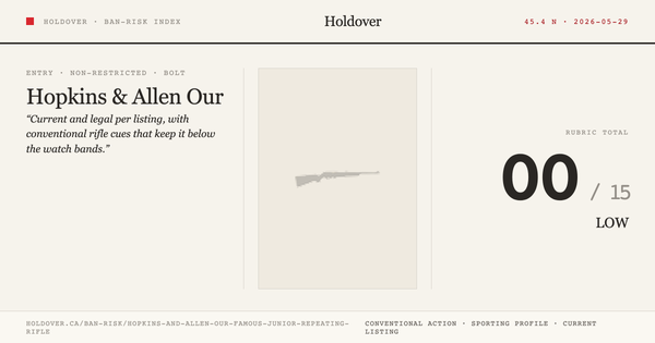 Hopkins & Allen Our Famous Junior Repeating Rifle