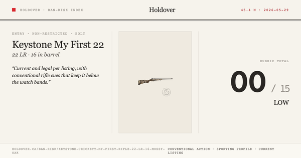 Keystone Crickett My First Rifle 22 LR 16″ Mossy Oak