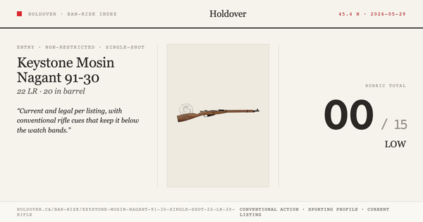 Keystone Mosin Nagant 91-30 Single Shot 22 LR 20″ Rifle