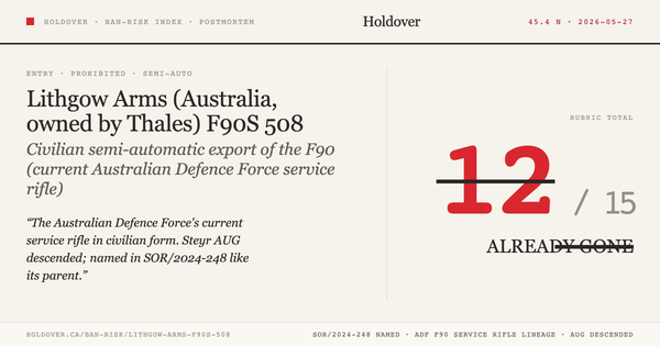 Lithgow Arms F90S 508 Ban-Risk score card