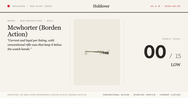 Mcwhorter Custom Rifle (Borden Action)