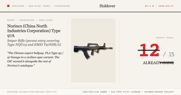 Norinco Type 97A Ban-Risk score card