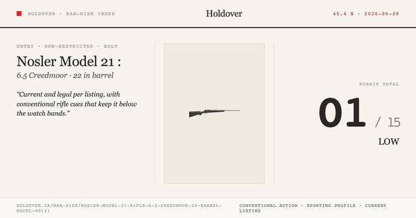 Nosler Model 21 Rifle: 6.5 Creedmoor, 22" Barrel, Model 40121