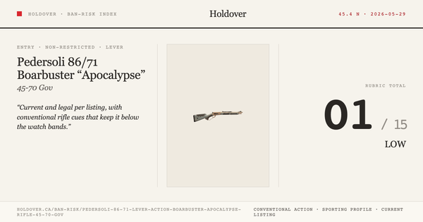 Pedersoli 86/71 Lever Action Boarbuster “Apocalypse” Rifle: 45-70 Gov