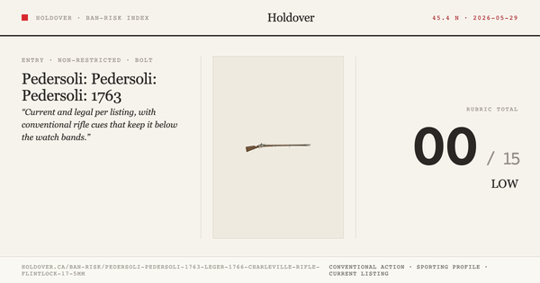 Pedersoli: Pedersoli: 1763 Leger 1766 Charleville Rifle Flintlock 17.5mm