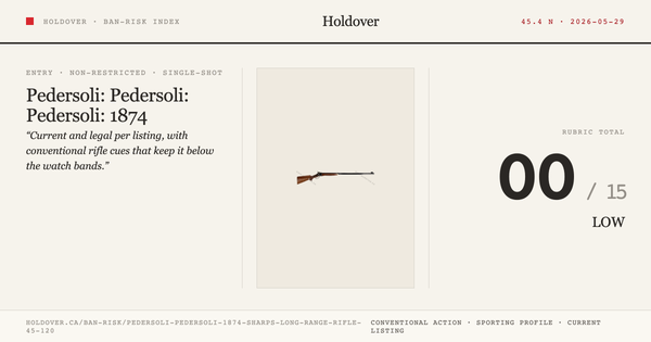 Pedersoli: Pedersoli: 1874 Sharps Long Range Rifle (.45-120)