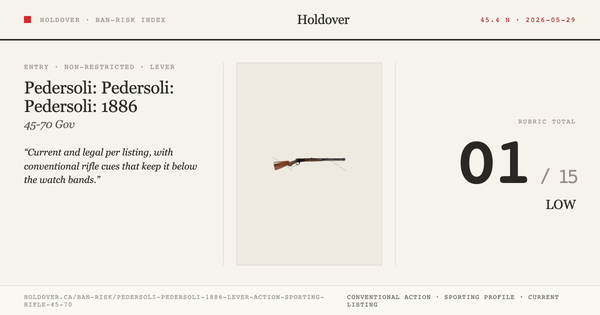 Pedersoli: Pedersoli: 1886 Lever Action Sporting Rifle (.45-70)
