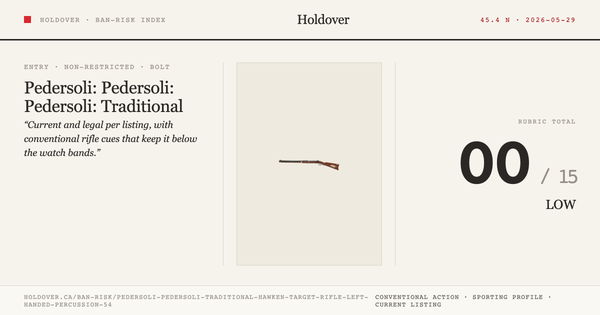 Pedersoli: Pedersoli: Traditional Hawken Target Rifle Left Handed Percussion .54
