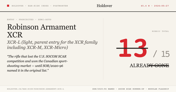 Robinson Armament XCR-L Ban-Risk score card