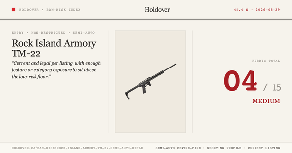 Rock Island Armory TM-22 Semi-Auto Rifle