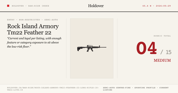 Rock Island Armory Tm22 Feather 22 Long Rifle 18″ [Tm22-Lite-18]