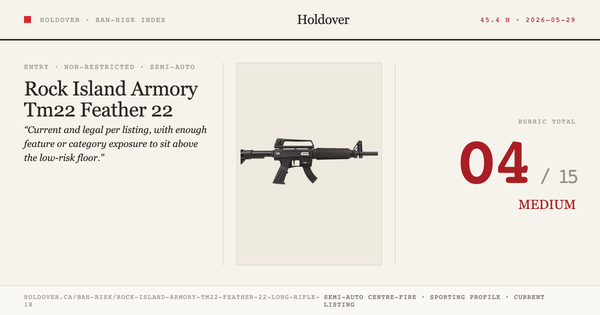 Rock Island Armory Tm22 Feather 22 Long Rifle 18″,