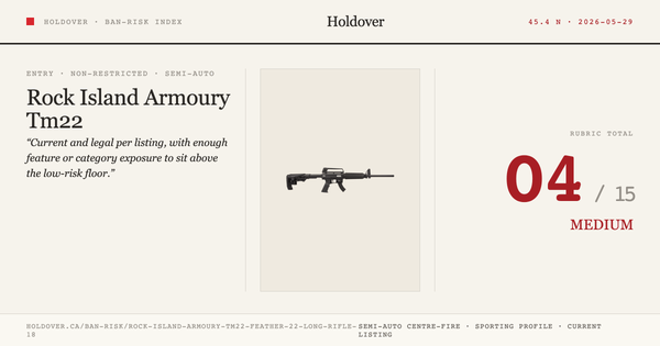 Rock Island Armoury Tm22 Feather 22 Long Rifle 18″