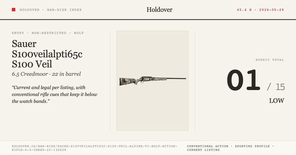 Sauer S100veilalpti65c S100 Veil Alpine Ti Bolt Action Rifle, 6.5 Creed, 22" Titanium Cerakote Bbl, Veil Alpine Stock, 5+1 Rnd