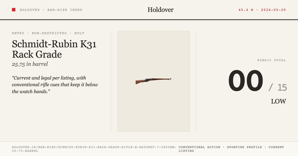 Schmidt-Rubin K31 Rack Grade Rifle W/ Bayonet: 7.5x55mm, 25.75" Barrel