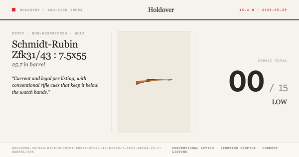Schmidt-Rubin Zfk31/43 Rifle: 7.5x55 Swiss, 25.7" Barrel, Ser