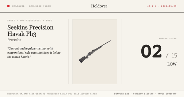 Seekins Precision Havak Ph3 Bolt-Action Rifle