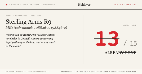 Sterling Arms R9 MK1 Ban-Risk score card