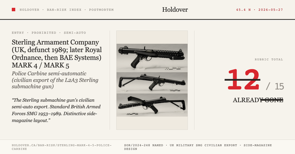 Sterling MARK 4 / 5 Police Carbine Ban-Risk score card
