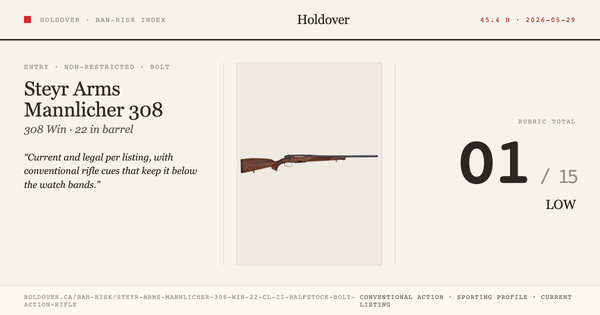 Steyr Arms Mannlicher 308 WIN 22″ Cl Ii Halfstock Bolt Action Rifle