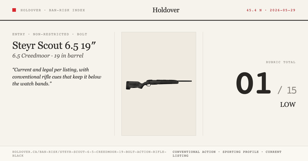 Steyr Scout 6.5 Creedmoor 19″ Bolt Action Rifle – Black