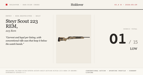 Steyr Scout Bolt Action Rifle 223 REM, 19″, Brown Synthetic Stock 5+1