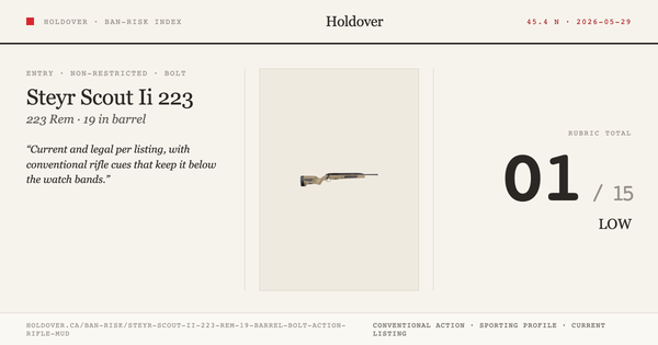Steyr Scout Ii 223 REM 19″ Barrel Bolt Action Rifle – Mud