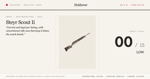 Steyr Scout Ii Bolt-Action Rifle