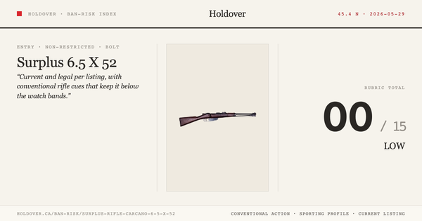 Surplus Rifle Carcano 6.5 X 52