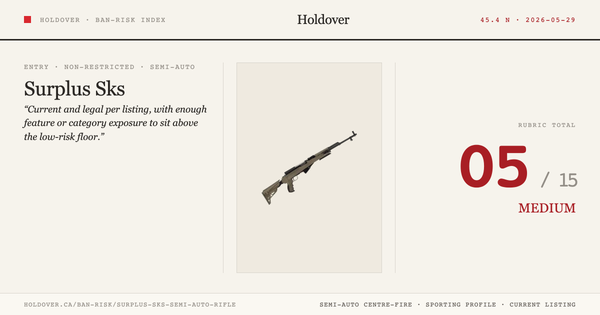 Surplus Sks Semi-Auto Rifle