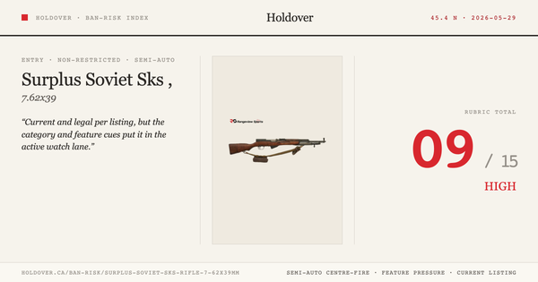 Surplus Soviet Sks Rifle, 7.62x39mm