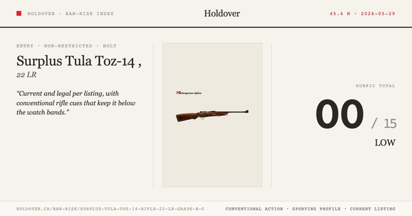 Surplus Tula Toz-14 Rifle, 22 LR – Grade B-C