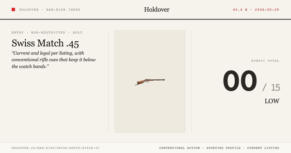 Swiss Match Rifle .45