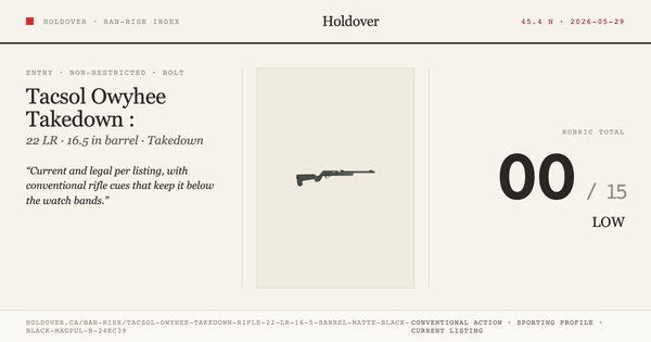 Tacsol Owyhee Takedown Rifle: 22 LR, 16.5" Barrel, Matte Black, Black Magpul Backpacker Stock, Model Ohr-Td22lr-Mb-Ob-Blk